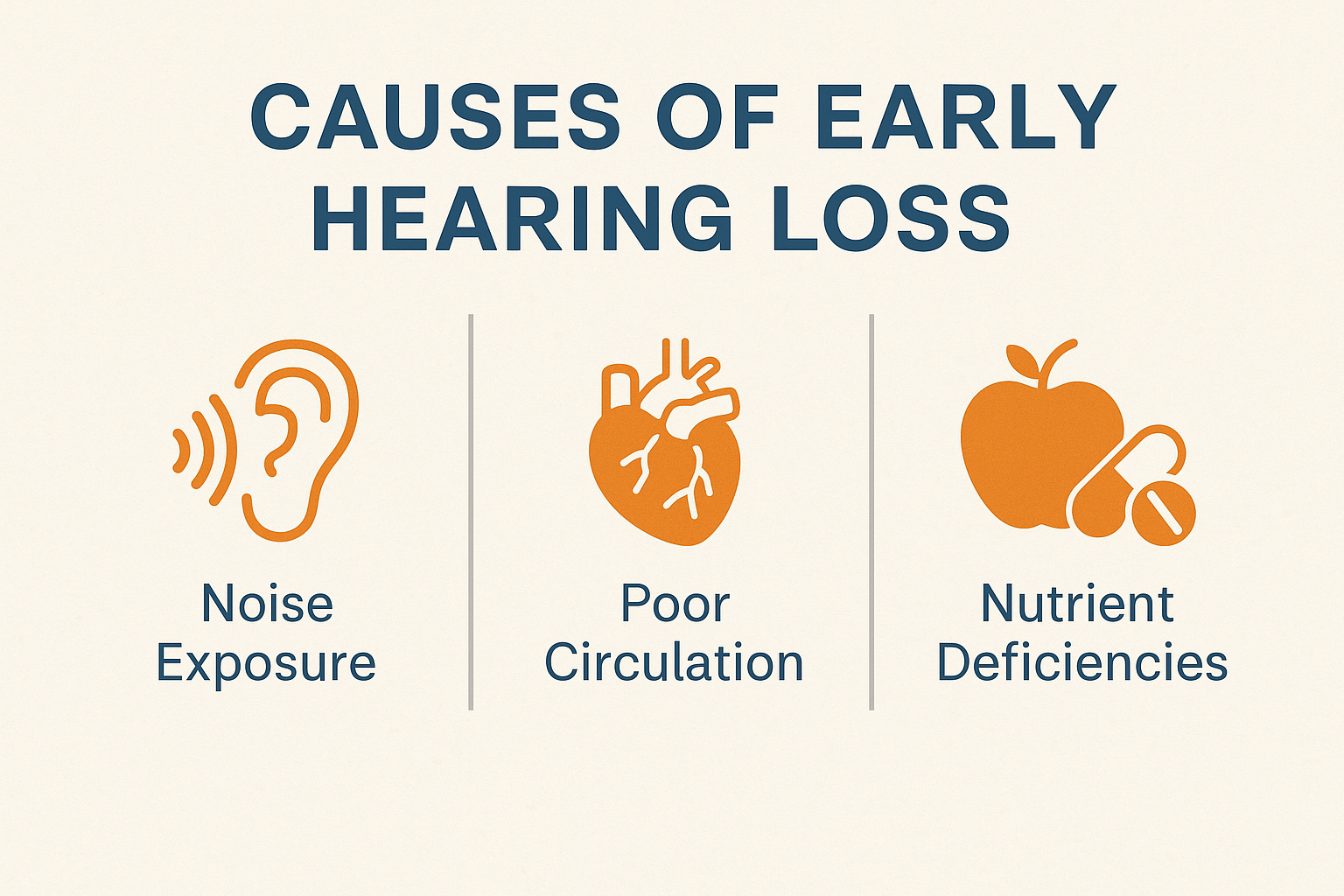 Naturally Improve Hea